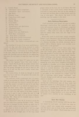 1912-12 Southern Architect and Building News 30, no. 2